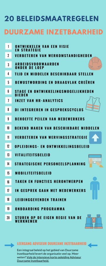 20 beleidsmaatregelen (infographic) + plan van aanpak (template) voor